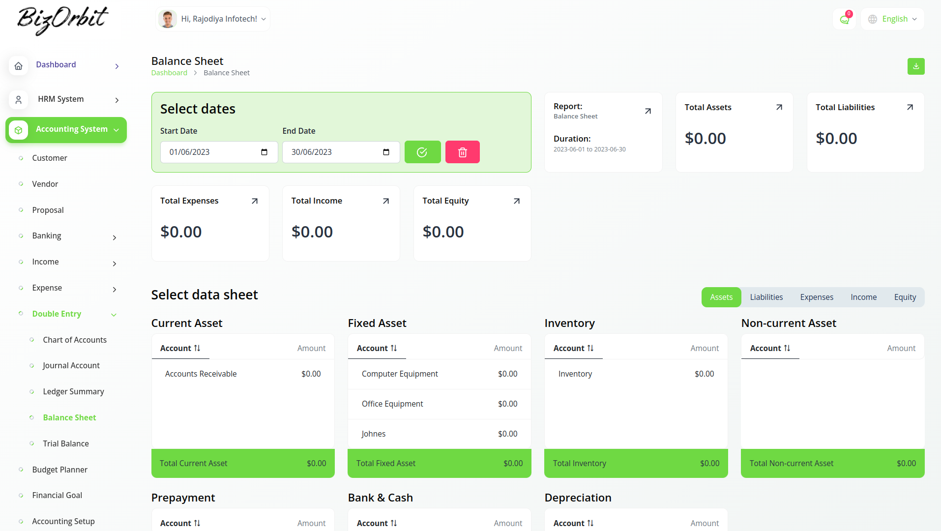 BizOrbit business reports and ERP dashboard screenshot