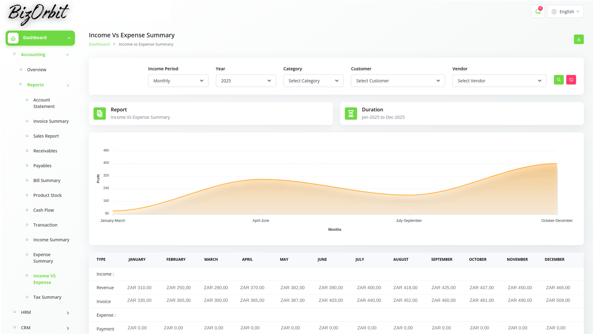 Turn data into decisions instantly.